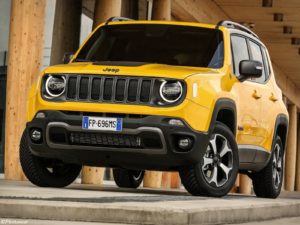 Jeep Renegade 2019